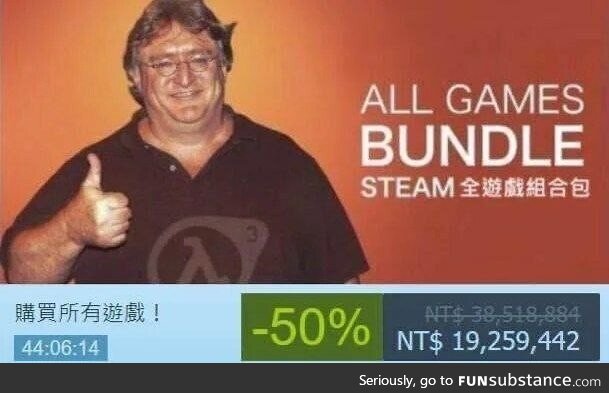 Strong intolerant twin