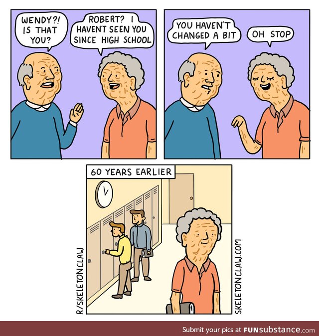 Complement