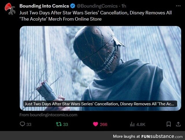 Present overheated unadvised