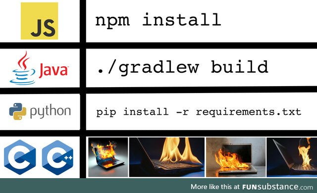 installingDependencies