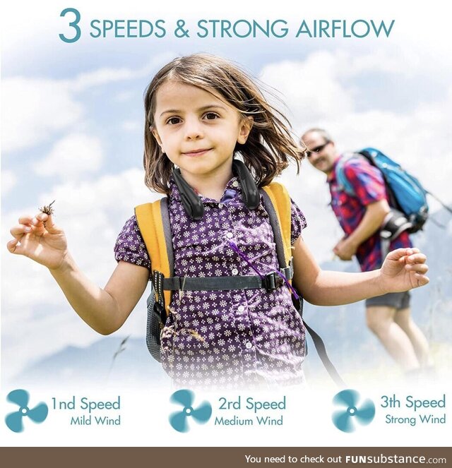 Wind speeds