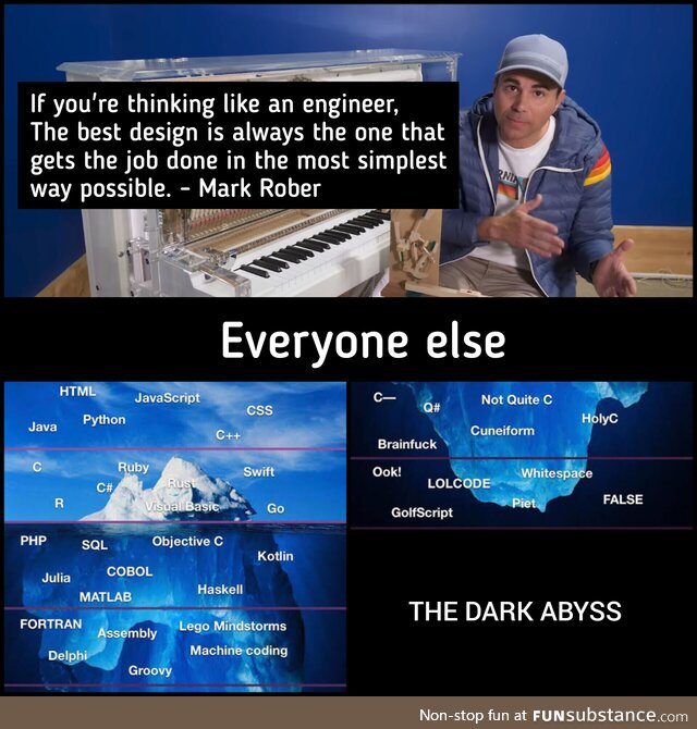 Facts, no printer
