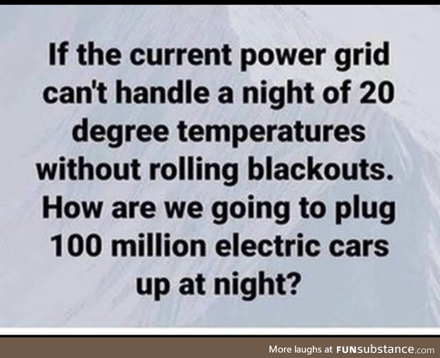 The electric car conundrum
