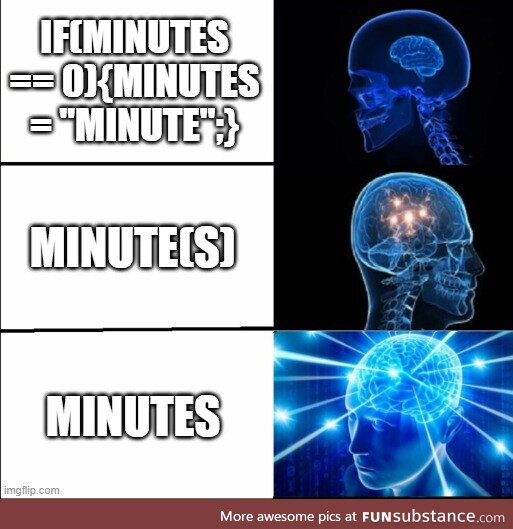 The amount of software that goes with option 3 is mindblowing