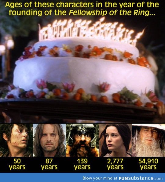 Ages in lord of the ring