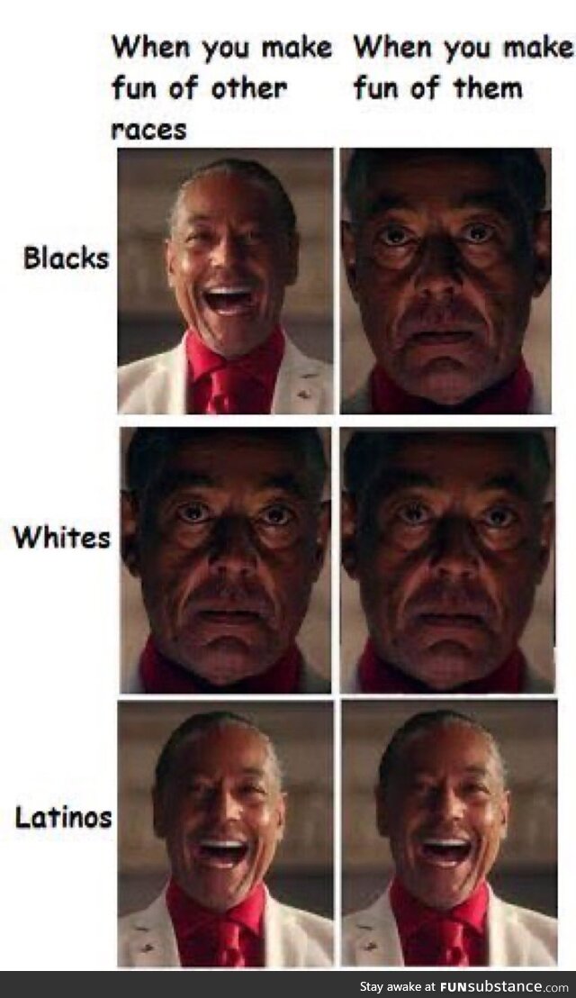 Mostly accurate