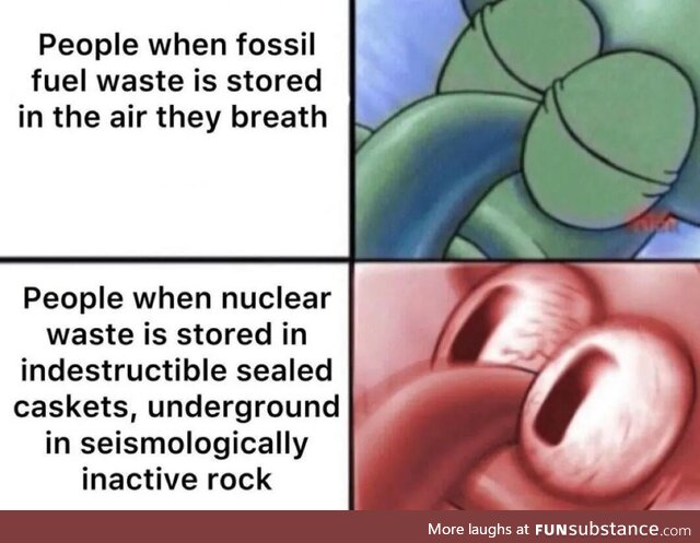 storage