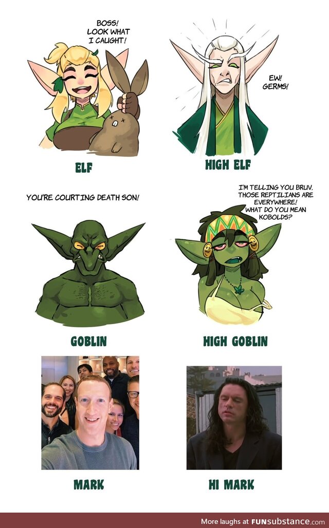 Notable traits