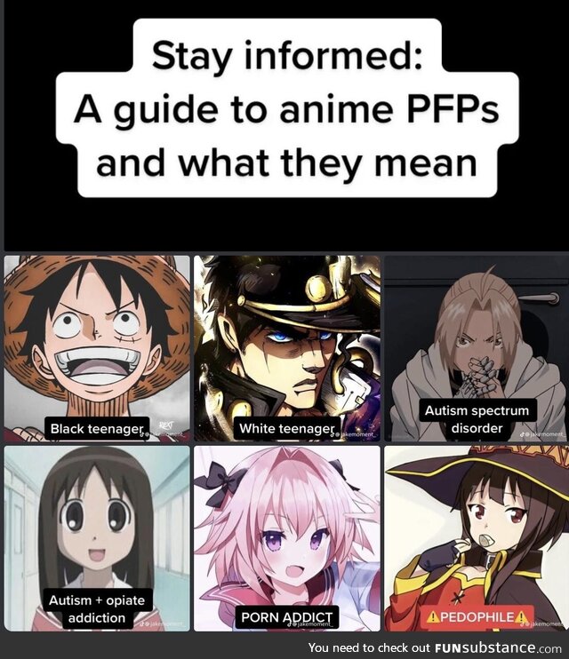 Fortune of Anime