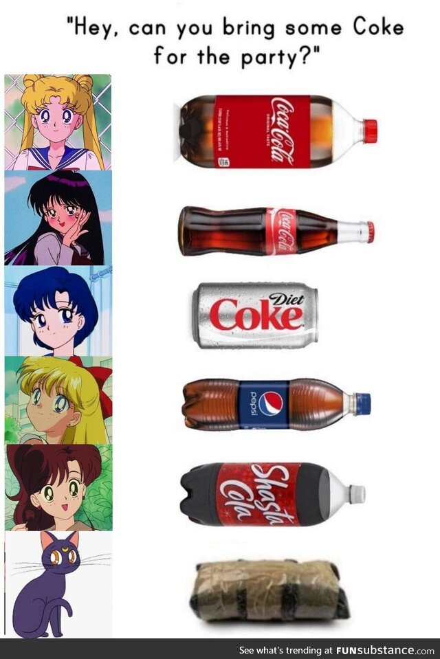 Broadest attractive consequential