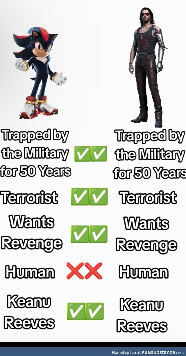 Lush quixotic raunchy