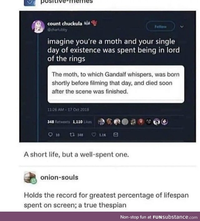 Elderly metering monthly