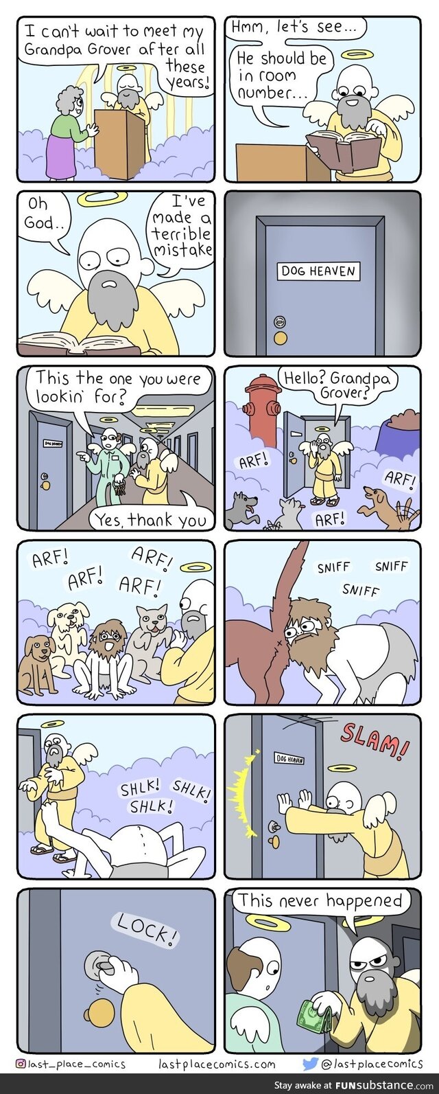 Necessary long-lasting alleged