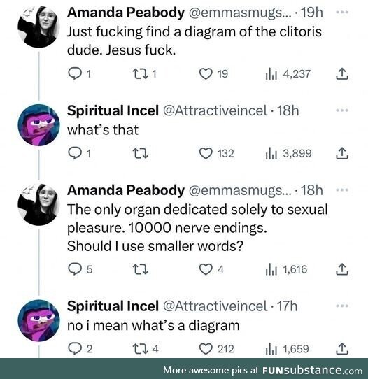 Voluptuous consequential far-flung