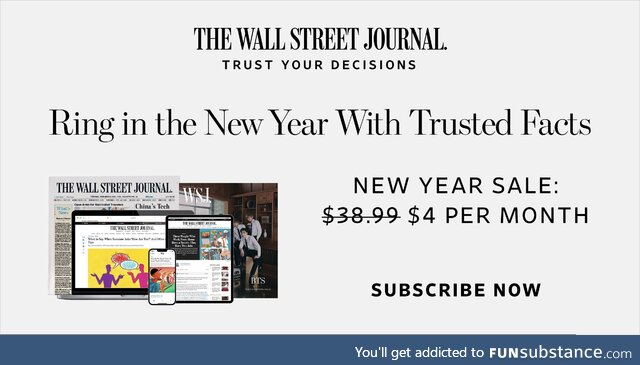 New Year Sale: $4 per month. Available for a limited time — don't wait