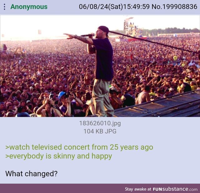 Anon is Confused
