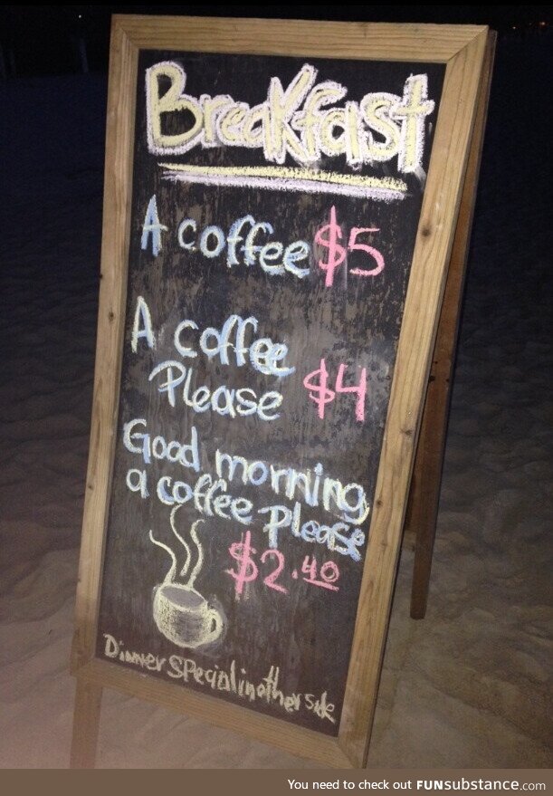 Morning coffee in Honduras