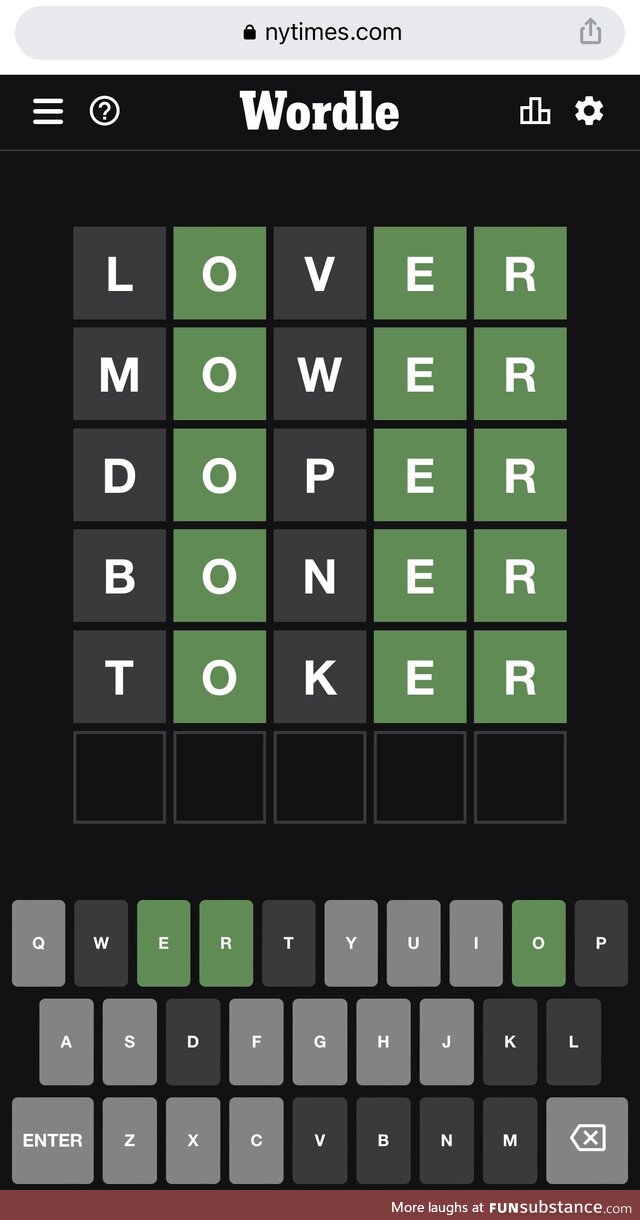 Are my passions showing through my wordle strategy? My wife thinks so…