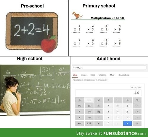 Math for adults