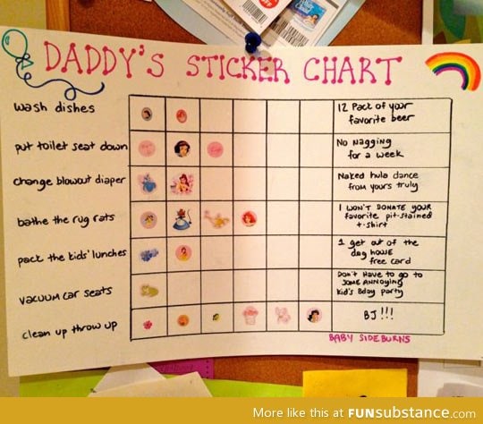 Dad's sticker chart, from mom