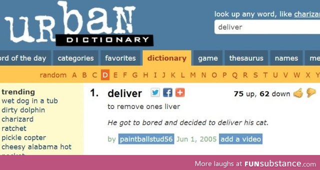Urban dictionary: The most reliable source of information