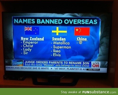 Funny banned names in certain countries