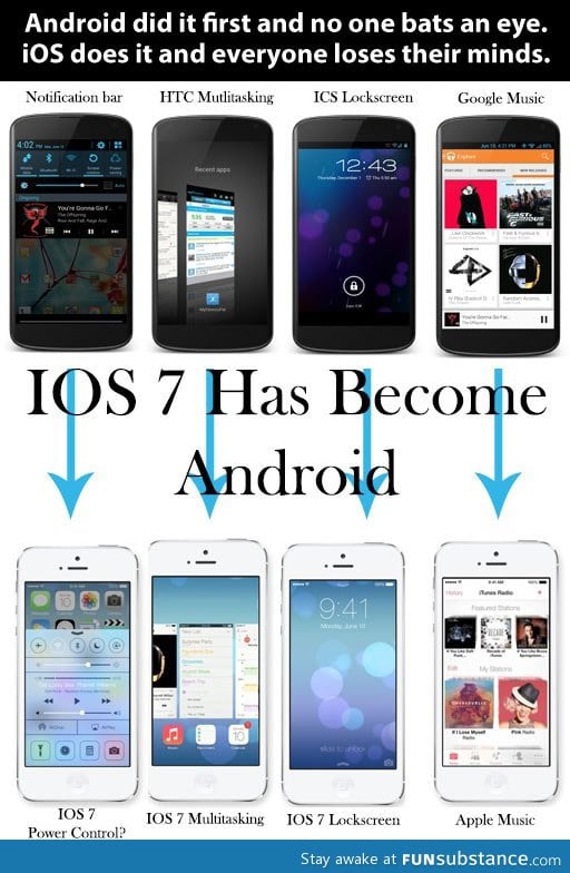 iOS has become Android