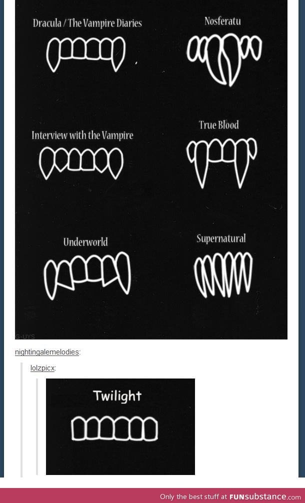 Different teeth in vampire movies