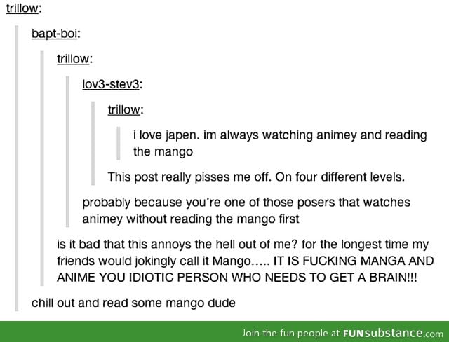 Reading Mango