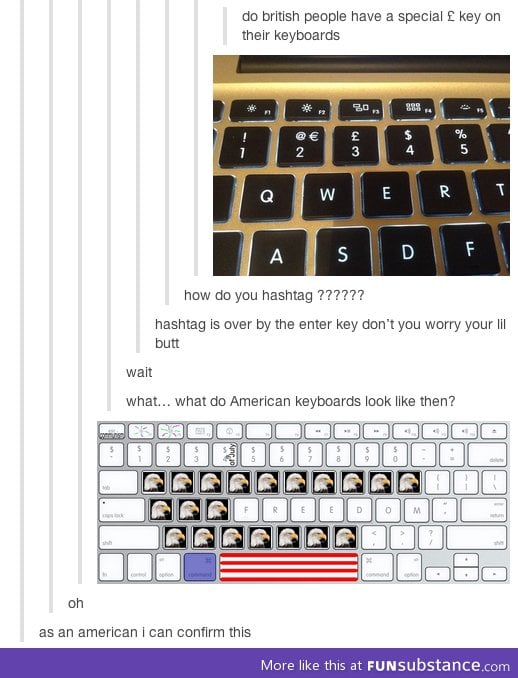 America keyboard