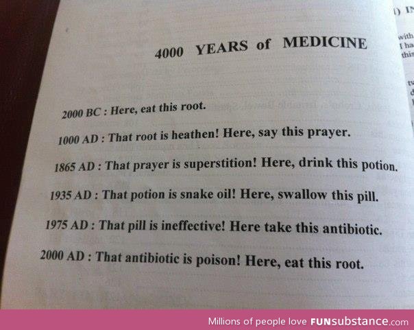 Medicine history