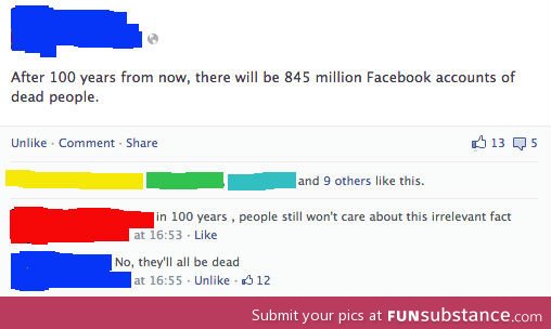 Facebook dead people