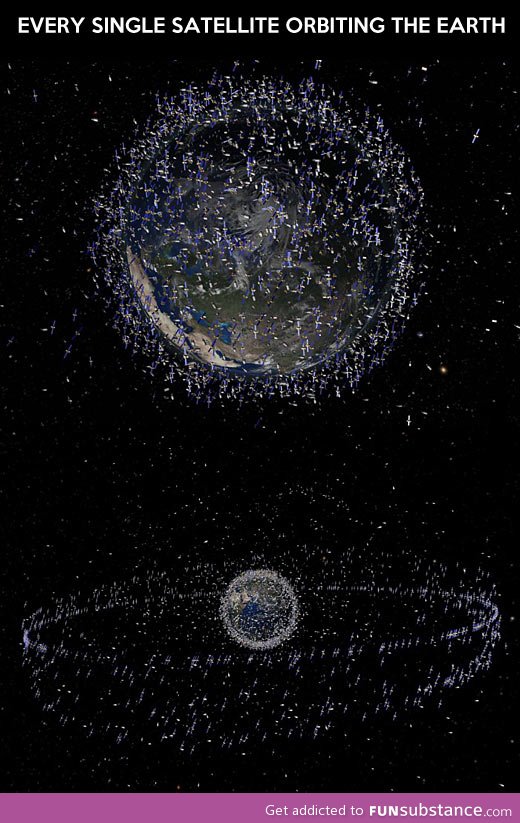 Every satellite orbiting right now if they are big enough to be seen