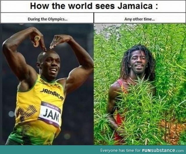 How the world sees Jamaica