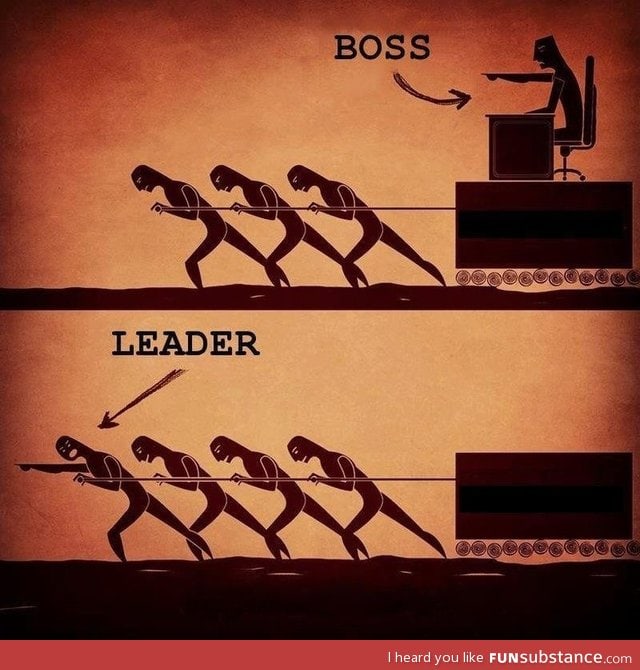 Boss vs leader