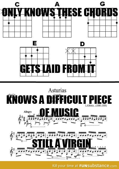 The truth about playing guitar