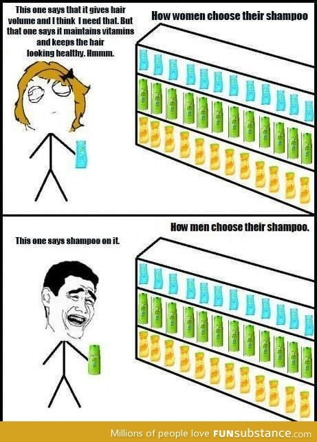 Men vs women buying shampoo