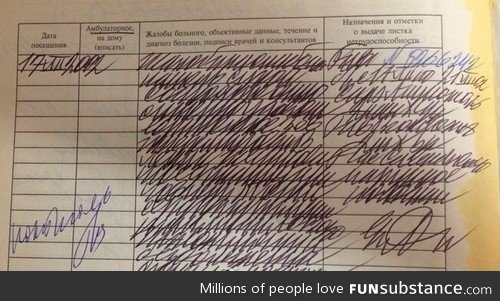 A russian doctor's handwriting