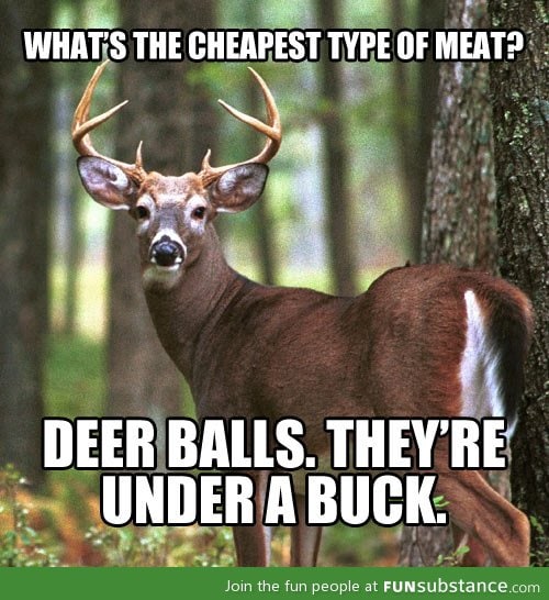 The cheapest type of meat