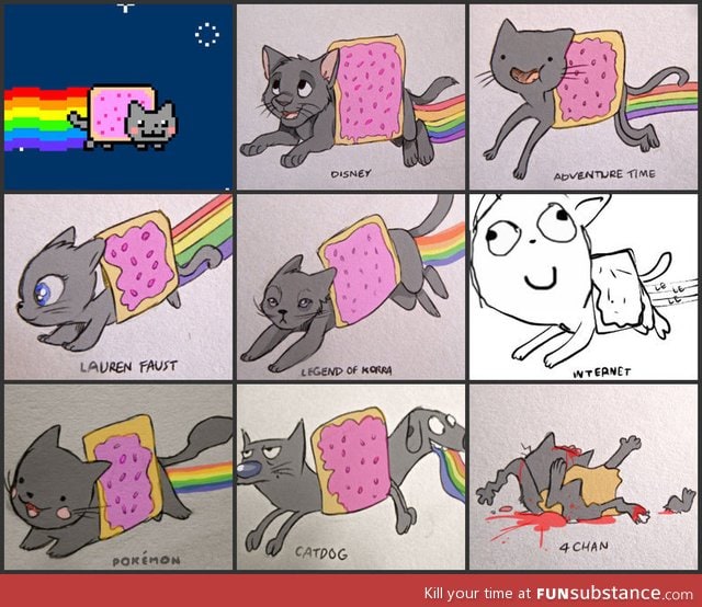 Nyan cats