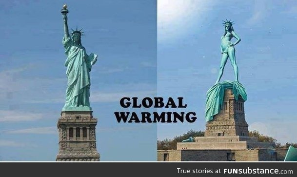 Effects of Global warming