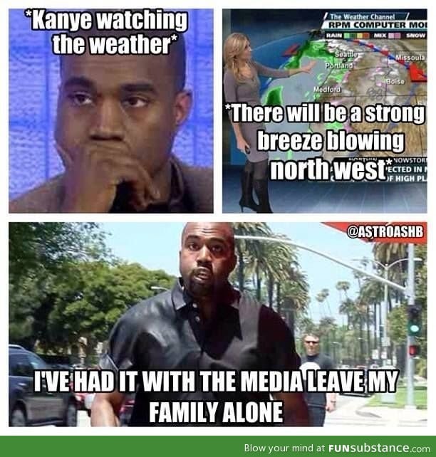 Kanye West problems