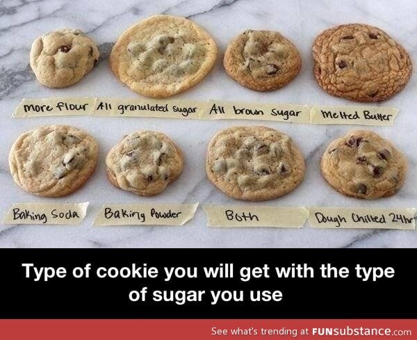 Cookies with different sugar