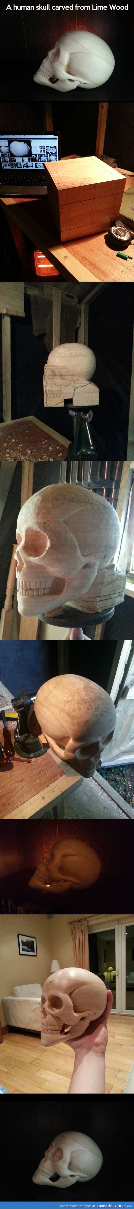 Human skull carved from lime wood