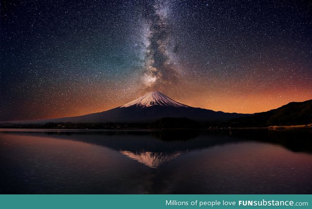 Milky way on mount fuji