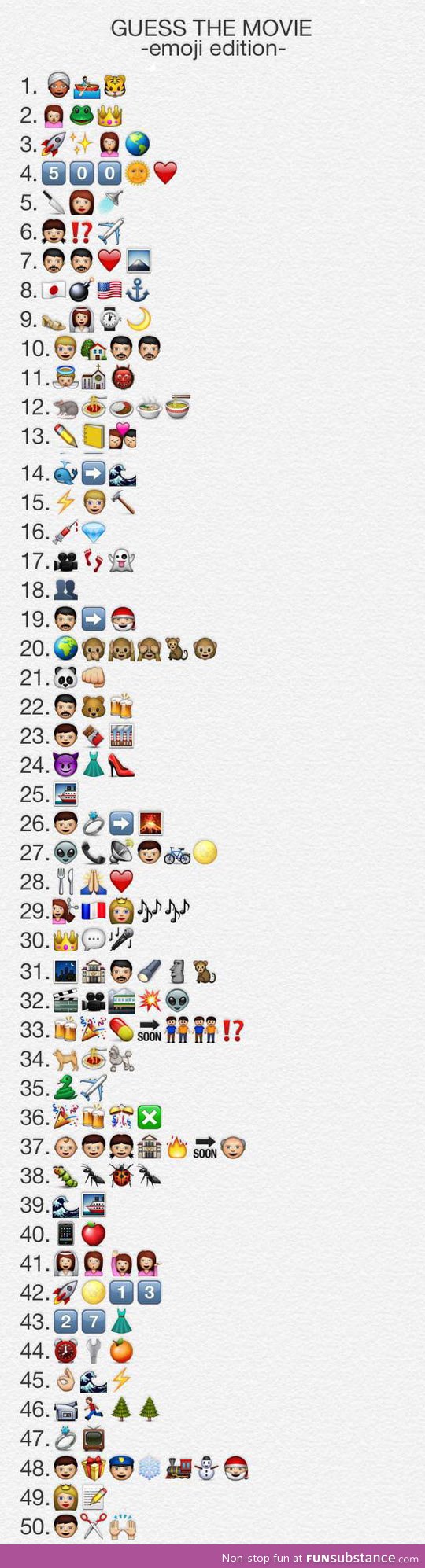 Guess the movie, emoji edition