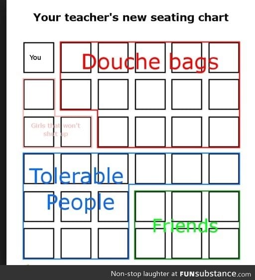 Seating chart :(