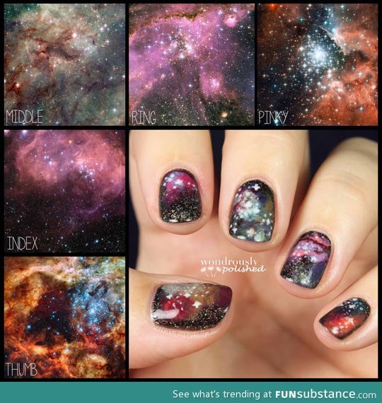 Parts of the universe on fingers…
