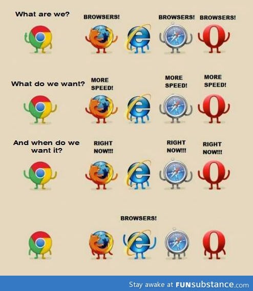 When browsers have a meeting