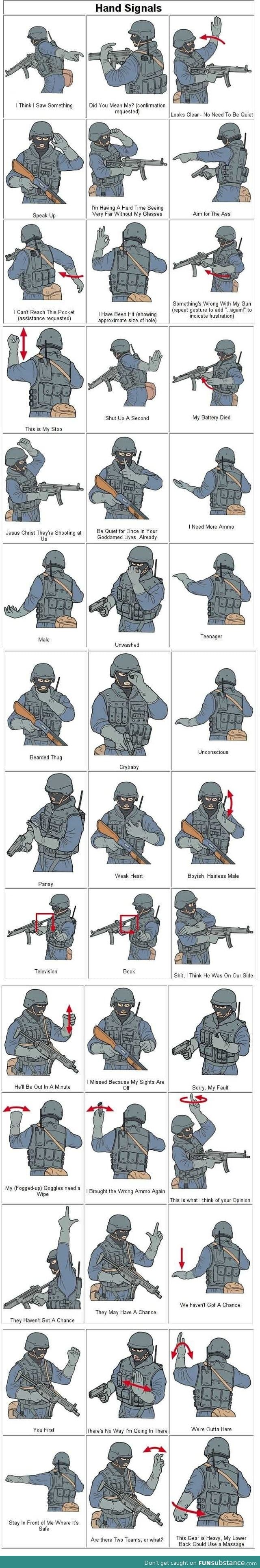 Military sign language
